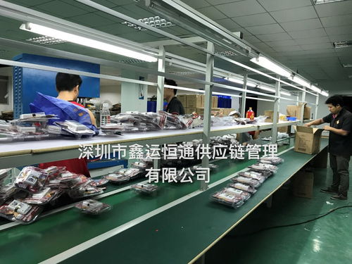出口退运返修货物操作流程详解
